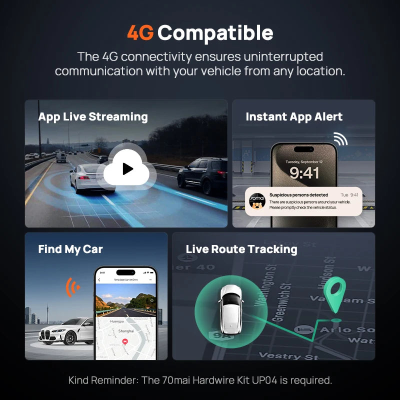 Versione globale 70mai Dash Cam 4K Omni X800 360 °   Supercondensatore compatibile 4G con supporto HDR a doppio canale rotante 70mai X800 Omni