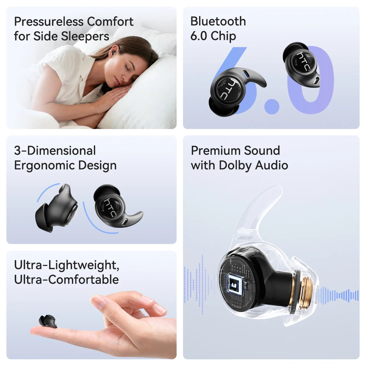 Auricolari Wireless HTC NE76 TWS con Traduttore AI, Mini Invisibili per il Sonno, Cancellazione del Rumore ENC, Bluetooth 5.3 a Bassa Latenza