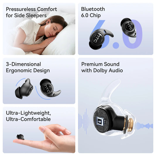 Auricolari Wireless HTC NE76 TWS con Traduttore AI, Mini Invisibili per il Sonno, Cancellazione del Rumore ENC, Bluetooth 5.3 a Bassa Latenza
