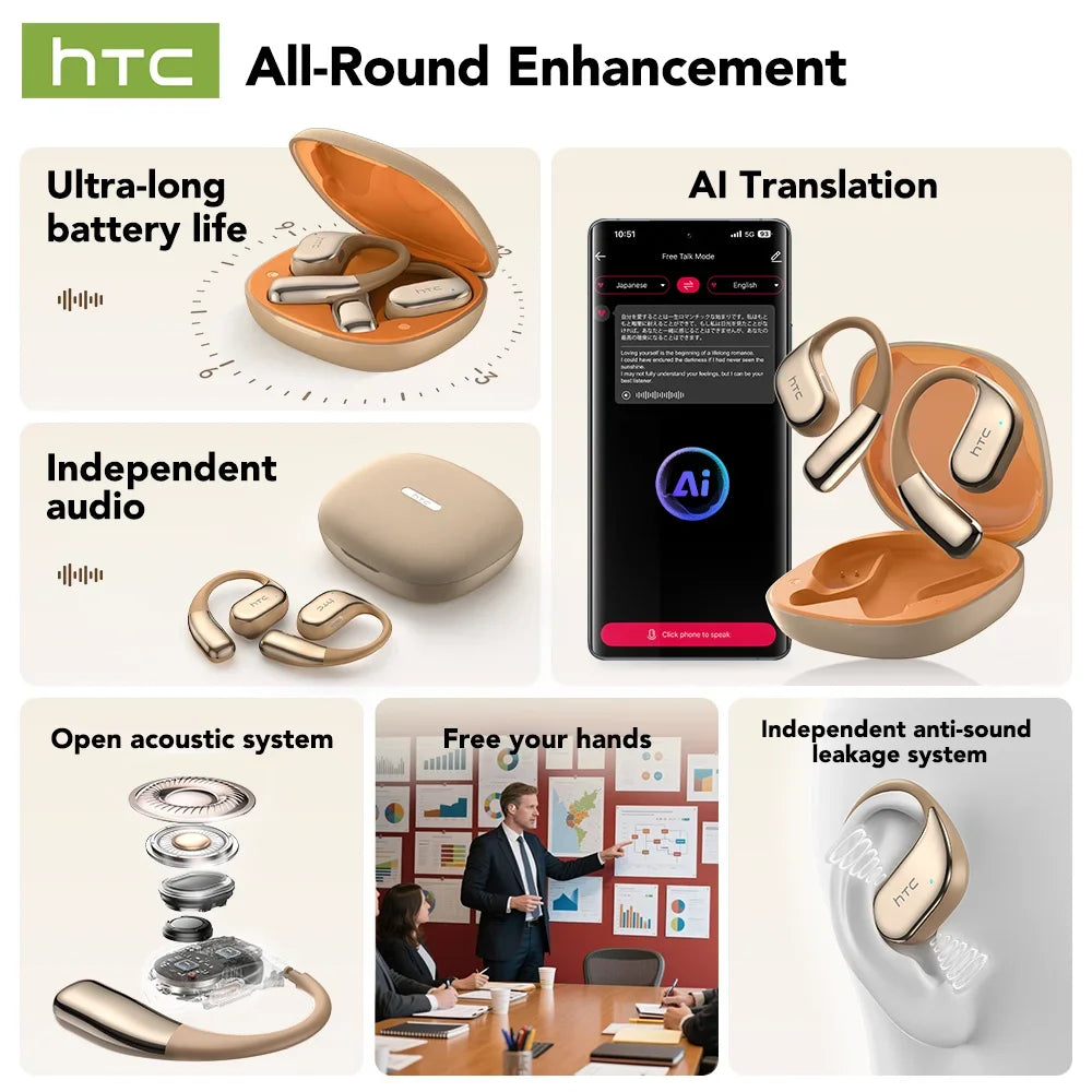 【Auricolari Traduttori AI】 HTC NE39 Cuffie Bluetooth OWS Sportive Wireless con Riduzione del Rumore e Microfono Lunga Durata