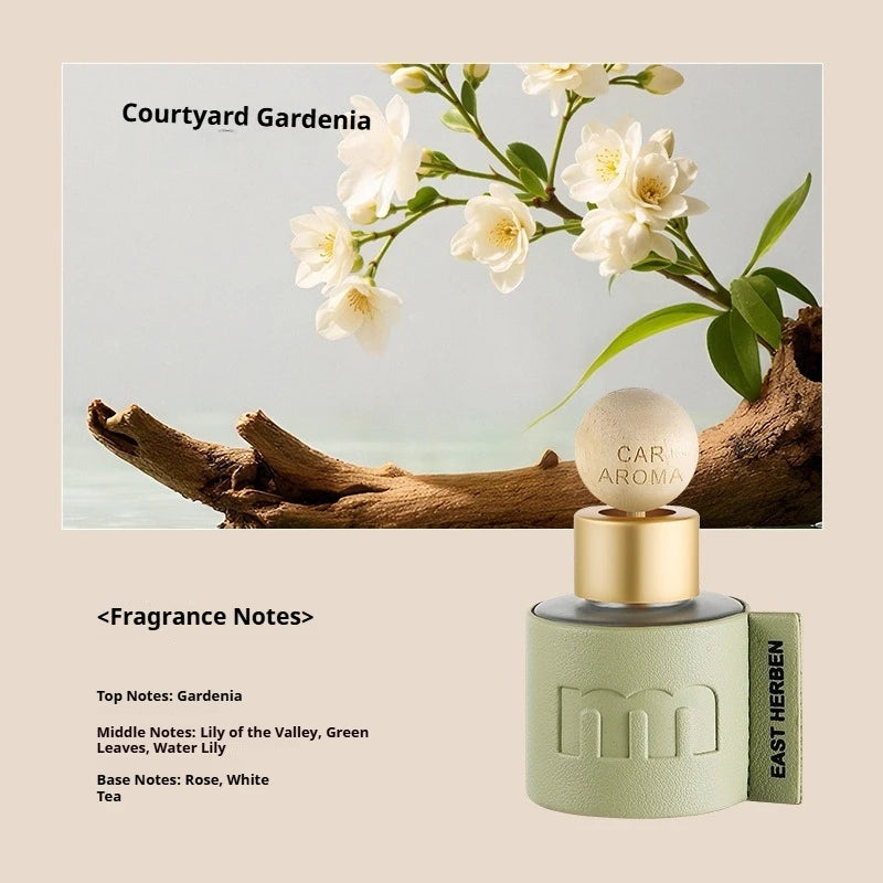 Deodorante per Auto in Pelle da 50ml, Profumo Duraturo, Ornamento Aromaterapico Portatile per Casa, Auto e Ufficio